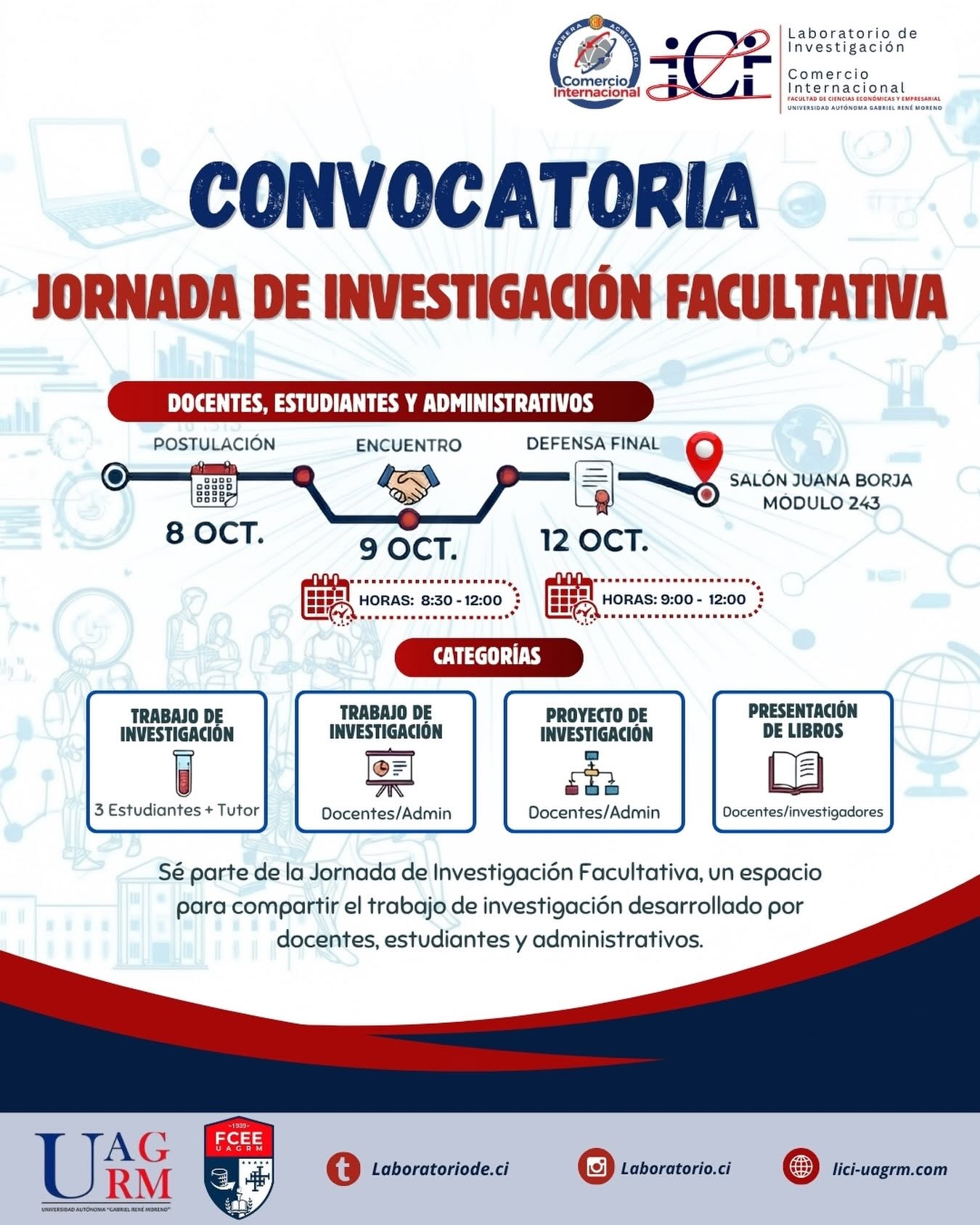 La Investigación es Protagonista